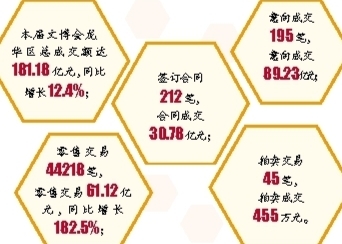 深圳婚外情调查_世婚 意千重 番外_深圳情调餐厅排行