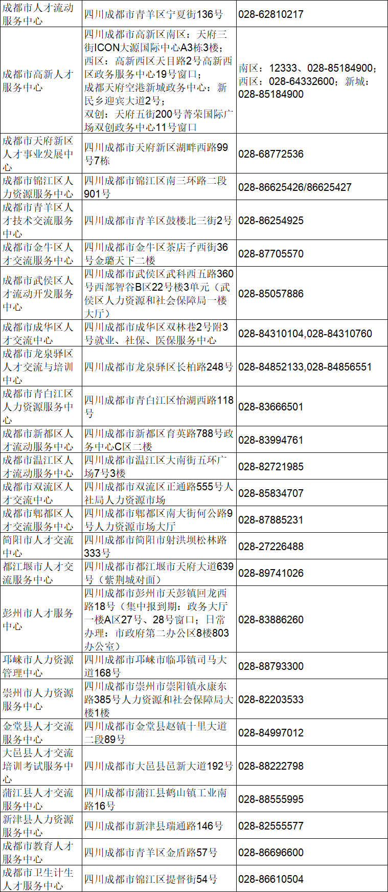 正规调查公司_杭州市正规调查分公司_期货配资公司怎么看正规不正规